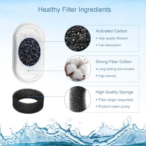 SORON Cat Water Fountain Filters for 67oz/2L and 108/3.2L Stainless Steel Pet Fountain Replacement Filters, 20 Dog Water Bowl Dispenser Filter Replacement with 20 Sponges, Easy to Install and Clean - Image 5
