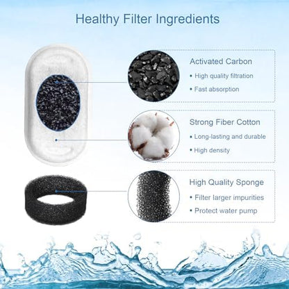 SORON Cat Water Fountain Filters for 67oz/2L and 108/3.2L Stainless Steel Pet Fountain Replacement Filters, 20 Dog Water Bowl Dispenser Filter Replacement with 20 Sponges, Easy to Install and Clean - Image 5