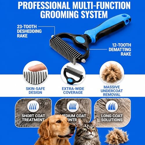 2-in-1 Double-Sided Pet Grooming Comb for Dogs & Cats - Deshedding Brush & Rounded-Tooth Dematting Tool | Painlessly Removes Knots, Tangles, Loose Undercoat & Fur in Thick/Long Coats (Blue-Large*2) - Image 3
