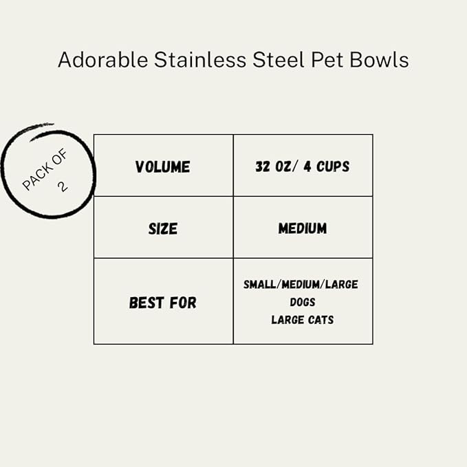 Pack of 2 Adorable Stainless Steel Pet Bowls – Non-Slip, Durable, Easy to Clean Food & Water Basic pet-Bowls for Small,Medium, Large Dogs and Large Cats 32 oz (4 Cups)