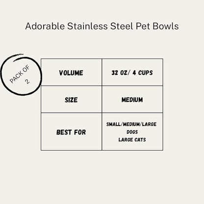 Pack of 2 Adorable Stainless Steel Pet Bowls – Non-Slip, Durable, Easy to Clean Food & Water Basic pet-Bowls for Small,Medium, Large Dogs and Large Cats 32 oz (4 Cups)