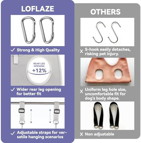 Loflaze Dog Grooming Hammock Harness for Dogs & Cats with Pet Nail Clipper Trimmer - Cat Hanger Sling for Trimming Clipping Nails- Dog Hammock Restraint Bag for Small Medium Large pet （ Purple M） - Image 5
