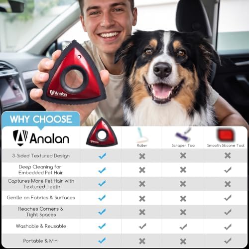 Analan Mini Pet Hair Remover for Car Detailing Dog Hair Tool Brush(Red) - Image 3