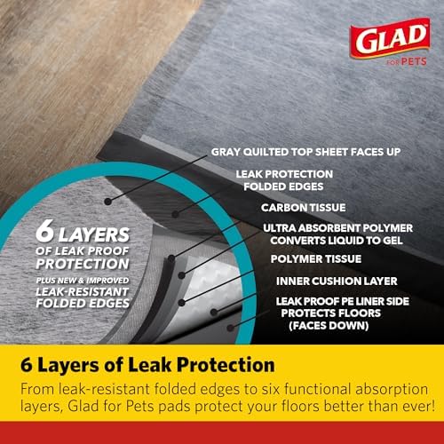 Glad for Pets Activated Carbon Puppy Training Pads, 23 x 23 In, 100 Count - Image 4