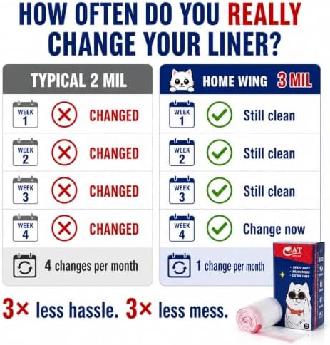 Jumbo Litter Box Liners, 10 Count Cat Litter Liners for Litter Box, Heavy Duty Litter Box Bags Liners, Thickness, Handy Drawstring, Leak-Proof (10 Count, Unscented) - Image 4
