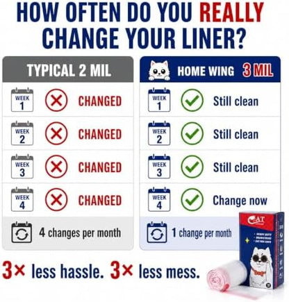 Jumbo Litter Box Liners, 10 Count Cat Litter Liners for Litter Box, Heavy Duty Litter Box Bags Liners, Thickness, Handy Drawstring, Leak-Proof (10 Count, Unscented) - Image 4