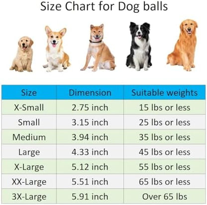 Wobble Giggle Ball for Dogs Durable Interactive Dog Toys for Small Medium Large Dogs (Green, XS/2.75 inch) - Image 2