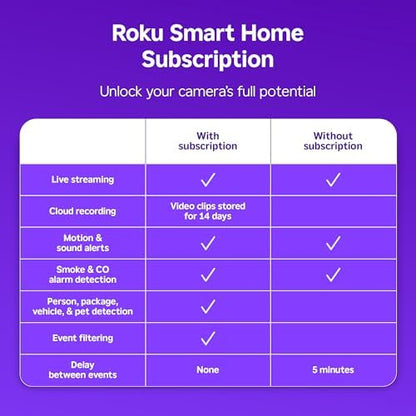 Roku Indoor Camera, Home Security with 1080p HD Color Night Vision, 2-Pack - Image 3