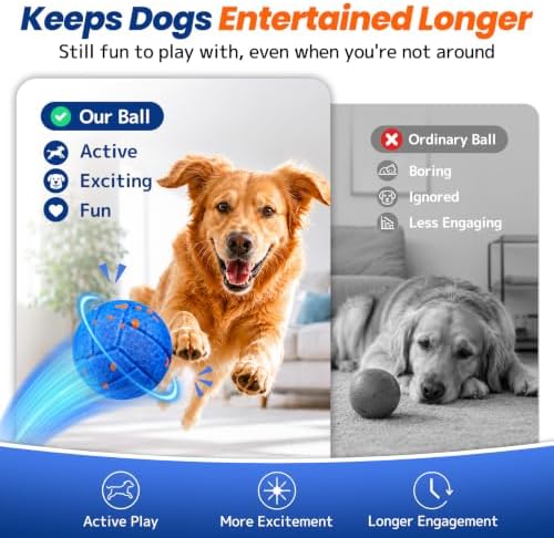 Smart Interactive Dog Toy to Keep Them Busy, Automatic Moving, E-TPU Material, 3 Interactive Modes, IPX7 Waterproof, USB Rechargeable, Active Rolling Ball for Puppy, Medium and Large Dogs (Blue) - Image 2