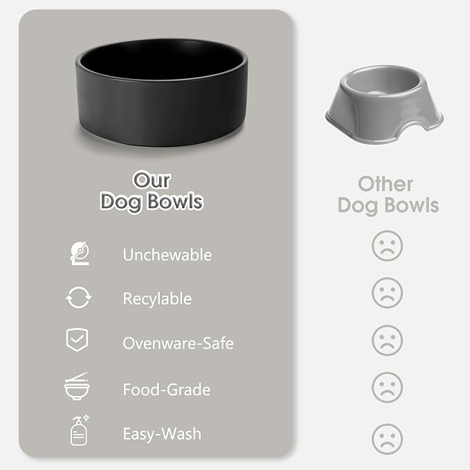 Ceramic Dog and Cat Bowl Set with Stand, 3.6 Cups Dog Food and Water Bowl Suitable for Small and Medium Pets (28.7oz Black)