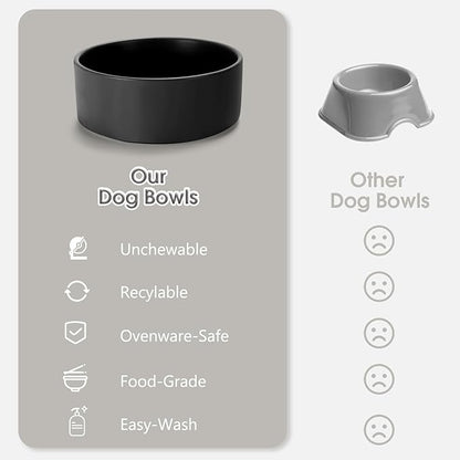 Ceramic Dog and Cat Bowl Set with Stand, 3.6 Cups Dog Food and Water Bowl Suitable for Small and Medium Pets (28.7oz Black)