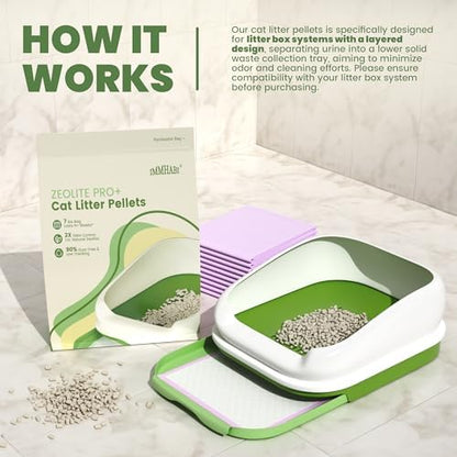 Enhanced Cat Litter Pellets, Generic Litter Refills Exclusively for Shifting Litter Box Systems, Dehydrating Pellets, Zeolite, Long-Lasting Odor Control (Enhanced Cat Litter Pellets, 14LBS) - Image 5