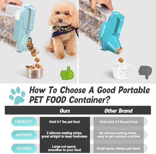 Dog Cat Food Storage Container with Cup (Light Blue, 5L) - Image 5