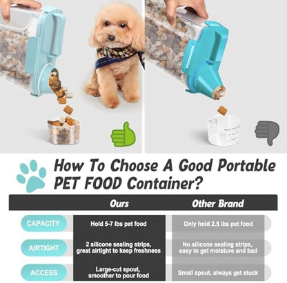 Dog Cat Food Storage Container with Cup (Light Blue, 5L) - Image 5