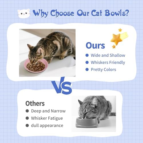 [8 Pack] Ceramic Cat Food Bowl, Colorful Cat Bowls Whisker-Friendly, 5.9" Shallow Wide Kitten Plates, Easy to Clean Indoor Feeding Dishes - Image 6
