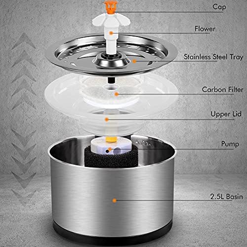 Cat Water Fountain Stainless Steel, 84oz/2.5L Pet Water Fountain with LED Night Light, Automatic Drinking Fountain for Cats, Dogs and Other Pets - Image 4