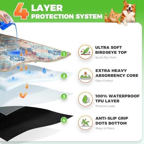 Hompet Cat Litter Mat 2 Pack, 48x60 Large Machine Washable Trapping Mats for Cats, Super Absorbent & Urine-Proof Cat Litter Box Mat for Floor, Waterproof & Non Slip Kitty Litter Rug - Image 2