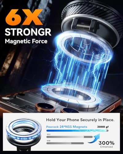 for Car Phone Holder Magnetic,98LBS Suction Base 2400gf Magnet - Image 4