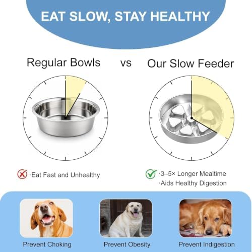Kactoily Stainless Steel Slow Feeder Dog Bowl, 2.5-3 Cups Puzzle Maze Dish - Image 3
