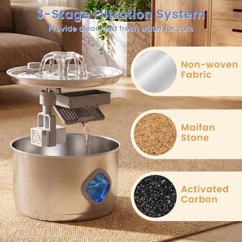 Stainless Steel Cat Water Fountain, 95oz/2.8L Automatic Cat Water Dispenser with 3 Replacement Filters, Pet Fountain for Cats Dogs Indoor, Water Level Window, Quiet Water Pump - Image 6