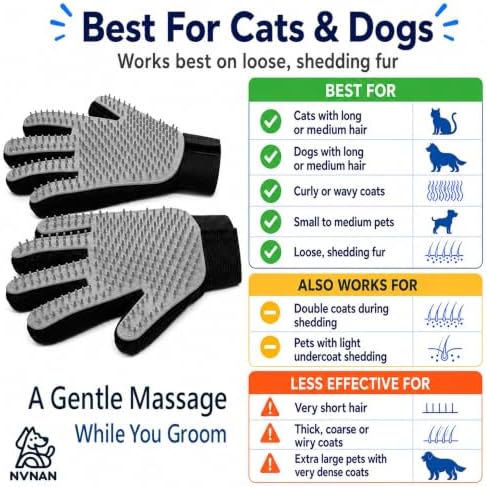 NVNAN Pet Hair Removal Glove for Dogs & Cats, 2-Pack Gray - Image 5