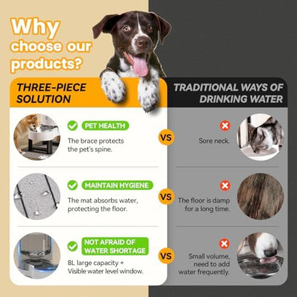 CZPET Gravity Dog Water Bowl Dispenser, Wider Mouth (8L+Stand+Mat, White) - Image 2