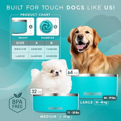 FAHRMOSIS 64 OZ Dog Bowl with Slow Feeder Insert Stainless Steel Pet Water Bowl for Medium & Large Breed Non Slip Rubber Base & Plastic Puzzle Feeder - Teal - Image 3