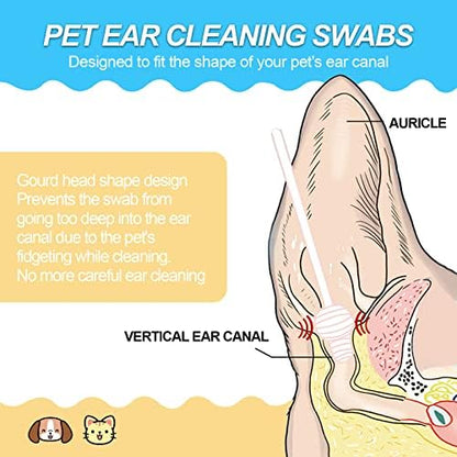 Large-Head Dog Ear Swabs, Gourd Cotton Tips, 56 pcs - Image 2