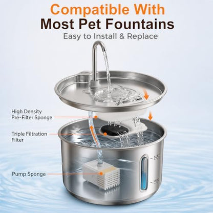 4L Cat Water Fountain Filters, 8-Pack Replacement Filters for YSJ402 - Image 5