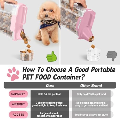 Dog Cat Food Storage Container with Cup (Pink, 5L) - Image 5