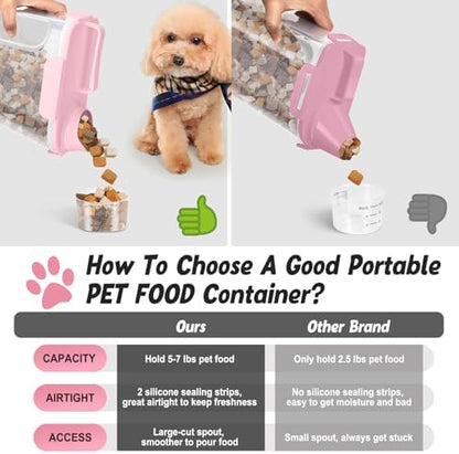 Dog Cat Food Storage Container with Cup (Pink, 5L) - Image 5