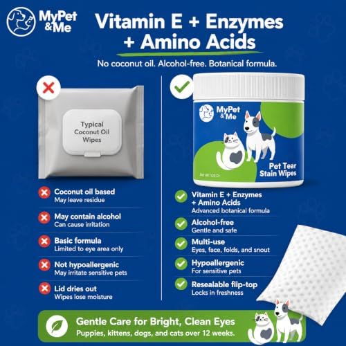 My Pet & Me Dog Eye Wipes – 120 Ct Eye Wipes for Dogs & Cats | Tear Stain Remover for Discharge & Crust | Fragrance-Free, Alcohol-Free with Vitamin E | Hypoallergenic Unscented No-Rinse Pads - Image 4