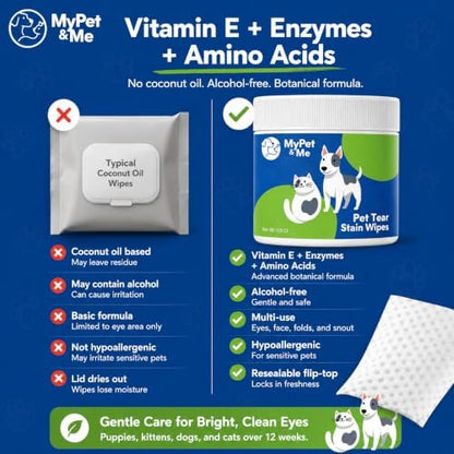 My Pet & Me Dog Eye Wipes – 120 Ct Eye Wipes for Dogs & Cats | Tear Stain Remover for Discharge & Crust | Fragrance-Free, Alcohol-Free with Vitamin E | Hypoallergenic Unscented No-Rinse Pads - Image 4