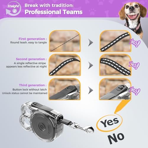 10 ft Retractable Dog Leash for Tiny & Small Dogs, Puppies, Cats - Image 3