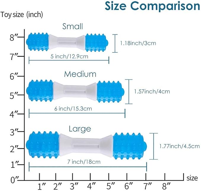 Puppy Teething Chew Toys up to 88 Lbs Dog Chew Toys for Gentle Chewers Promotes Dental Health Reduces Teething Discomfort Boredom Freshen Breath Dog Toy Made W/PU Rubber (Dental Stick, 5 inches)