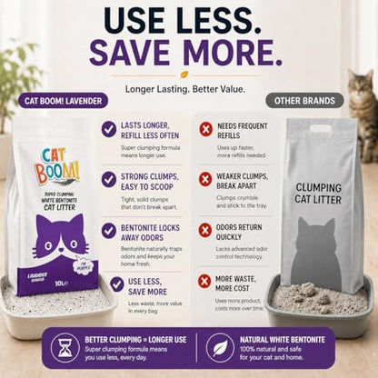 CatBoom Premium White Bentonite Clumping Clay Cat Litter Lavender| Super Absorbent Fine Granule Kitty Supplies | 99.5% Dust Free Multi-Cat Formula | Low Tracking Paw-Friendly 18.5 lb - Image 4