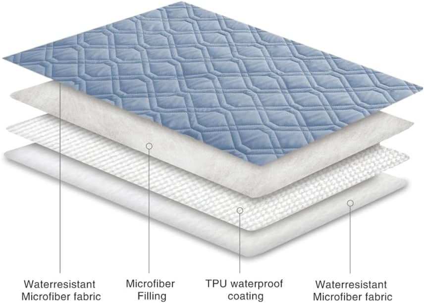 Ameritex Waterproof Dog Bed Blankets Cover for Bed Couch Sofa Reversible - Image 4