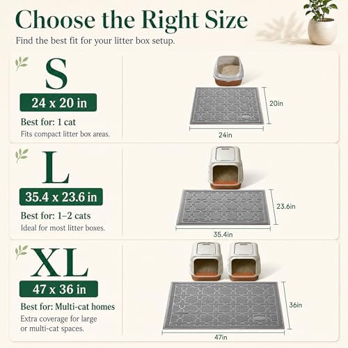 Yimobra Cat Litter Mat, Waterproof Litter Trapping Mat, 47x36, Dark Grey - Image 6