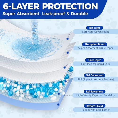 50 Count Extra Large Dog Pee Pads 30"x36", Super Absorbent & Leak-Proof Large Puppy Pads Fast-Drying, 50 Pack XXL Potty Pee Pads for Dogs, Puppies, Doggy - Image 6
