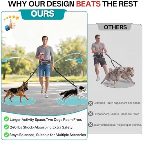 Hands Free Double Dog Leash for Two Dogs 240LB Heavy Duty Bungee - Image 4