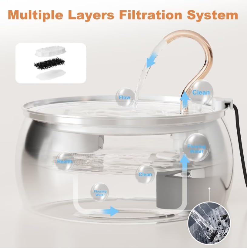 Casfuy PWS-161 Stainless Steel Swan-Neck Copper Spout Dog & Cat Water Fountain, 85-oz - Image 2