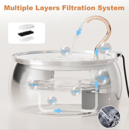 Casfuy PWS-161 Stainless Steel Swan-Neck Copper Spout Dog & Cat Water Fountain, 85-oz - Image 2