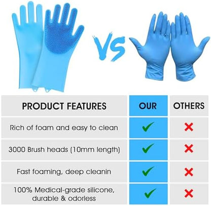 High-Density Silicone Pet Grooming Gloves with Enhanced Five Finger Design for Bathing, Massaging Dogs and Cats (Blue) - Image 6