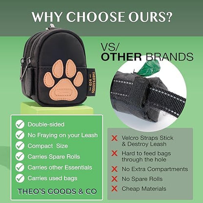 Dog Poop Bag Holder for Leash Dog Treat Pouch, Cute Premium Double Sided Bag Dispenser with Clip Attachment, Outdoor Training and Hiking, Hands Free for Dog Walking, THEO'S GOODS & CO. - Image 5