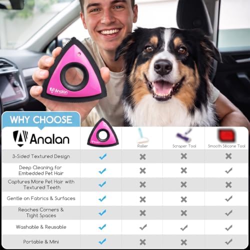 Analan Mini Pet Hair Remover for Car Detailing Dog Hair Tool Brush(Pink) - Image 3