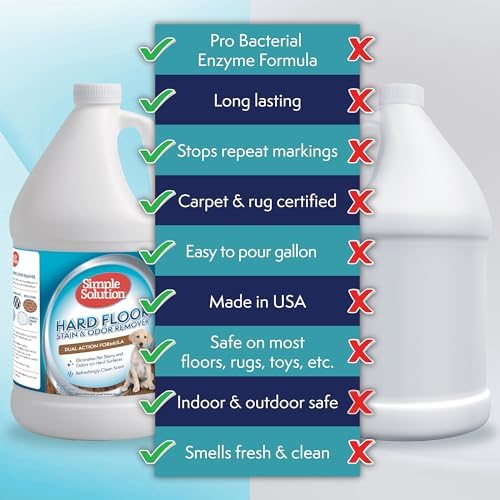 Simple Solution Hard Floor Stain & Odor Remover, Pet Stain Cleaner, Gallon - Image 2