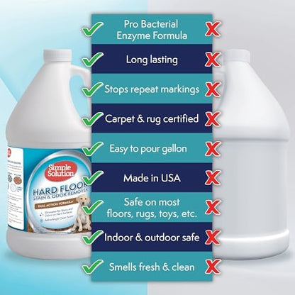 Simple Solution Hard Floor Stain & Odor Remover, Pet Stain Cleaner, Gallon - Image 2