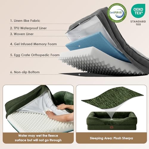 EHEYCIGA Orthopedic Dog Bed for Large Dog, Memory Foam Dog Couch,Dark Green - Image 3