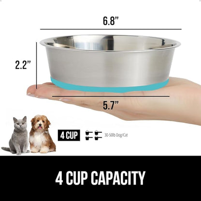 GORILLA GRIP Dog Bowl, Holds 4 Cups (32 fl oz), Food Grade 304 Stainless Steel Food and Water Bowl for Feeding Dogs and Cats, BPA Free Rubber Base, Easy Clean, Dishwasher Safe Rust Resistant Turquoise