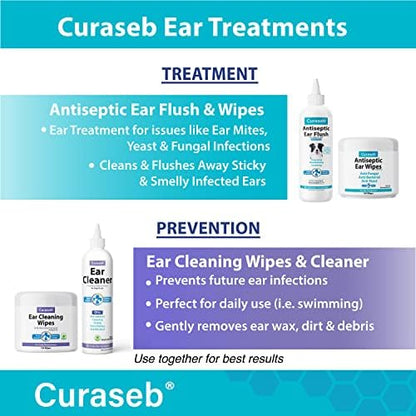 Curaseb Cat & Dog Ear Infection Treatment Wipes – Soothes Itchy & Inflamed Ears – Cleans Debris and Buildup – 100 Count - Image 4